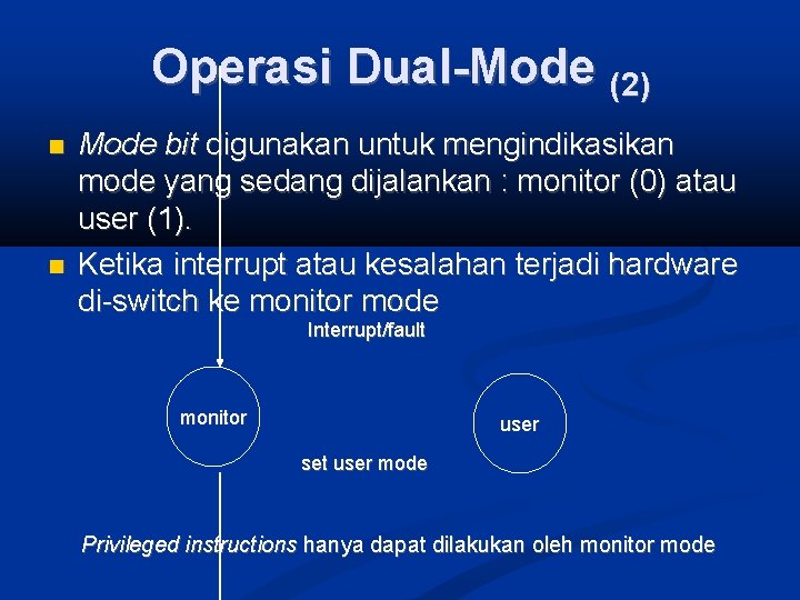 Operasi Dual-Mode (2) Mode bit digunakan untuk mengindikasikan mode yang sedang dijalankan : monitor
