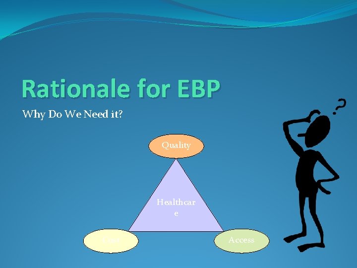 Rationale for EBP Why Do We Need it? Quality Healthcar e Cost Access 