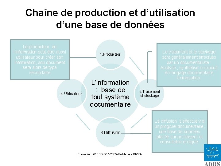 Chaîne de production et d’utilisation d’une base de données Le producteur de l’information peut