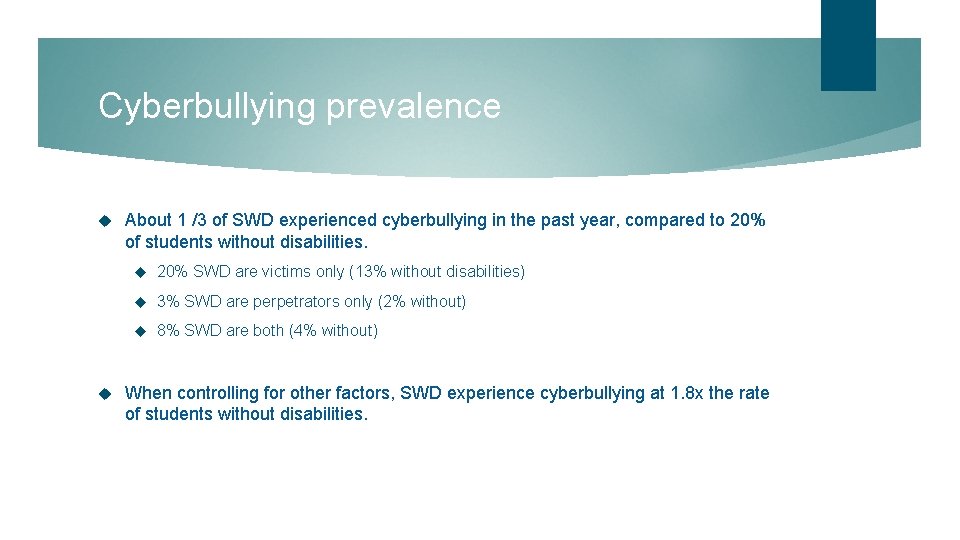 Cyberbullying prevalence About 1 /3 of SWD experienced cyberbullying in the past year, compared