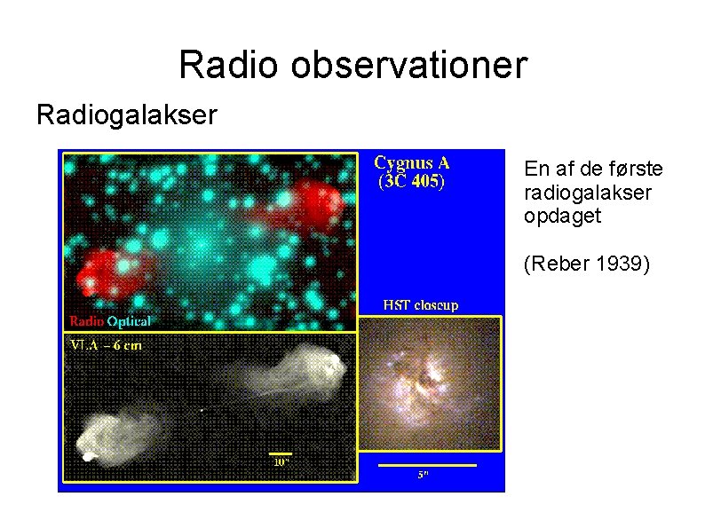 Radio observationer Radiogalakser En af de første radiogalakser opdaget (Reber 1939) 