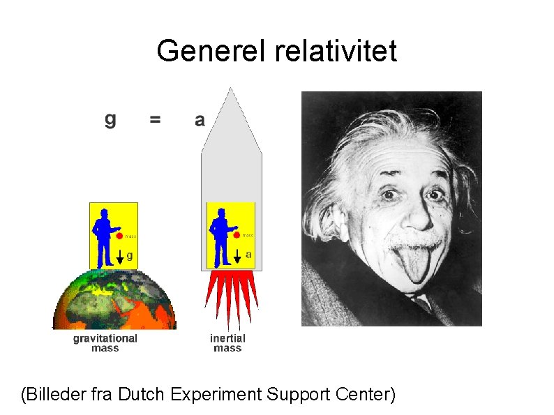 Generel relativitet (Billeder fra Dutch Experiment Support Center) 