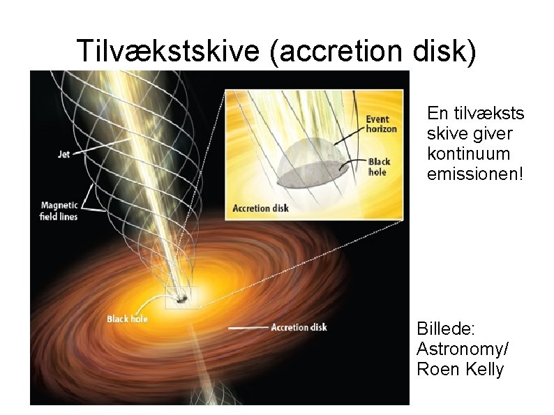 Tilvækstskive (accretion disk) En tilvæksts skive giver kontinuum emissionen! Billede: Astronomy/ Roen Kelly 