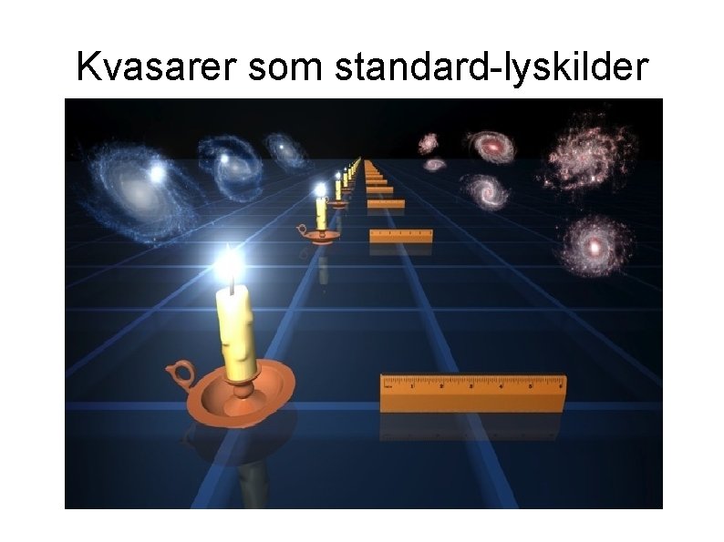 Kvasarer som standard-lyskilder 