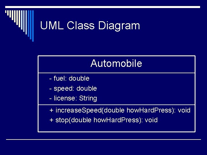 UML Class Diagram Automobile - fuel: double - speed: double - license: String + UML Class Diagram Automobile - fuel: double - speed: double - license: String +