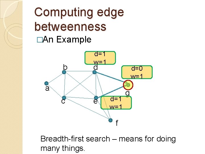 Computing edge betweenness �An Example b d=1 w=1 d d=0 w=1 a c e