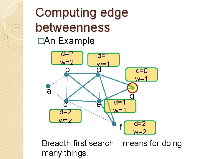 Computing edge betweenness �An Example d=2 w=2 b d=1 w=1 d d=0 w=1 a