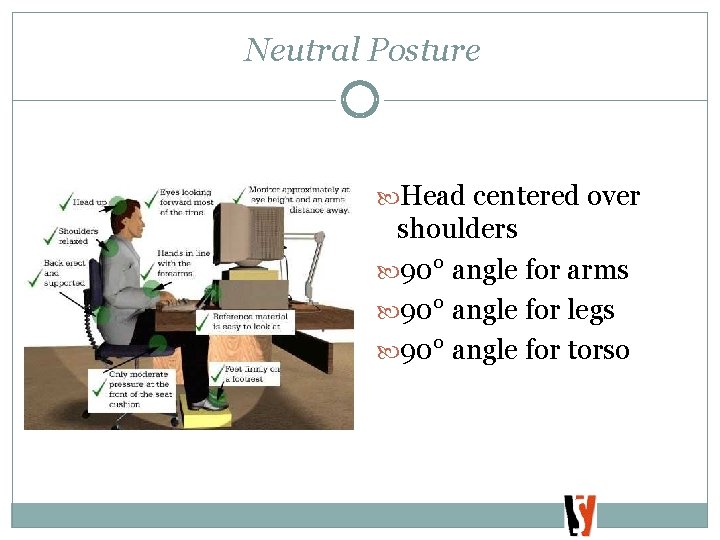 Neutral Posture Head centered over shoulders 90° angle for arms 90° angle for legs
