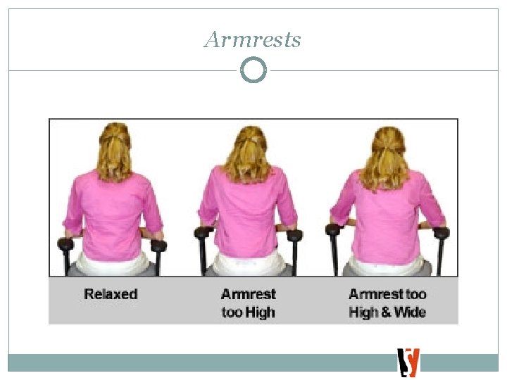 Armrests 