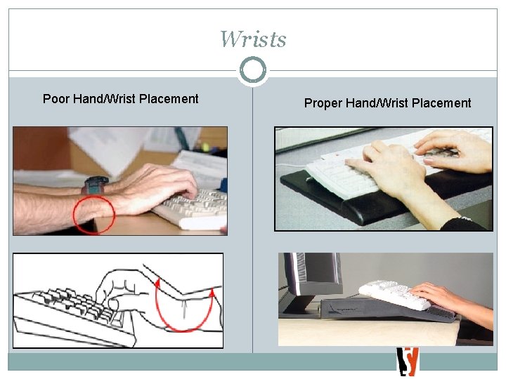 Wrists Poor Hand/Wrist Placement Proper Hand/Wrist Placement 