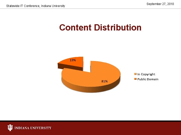 Statewide IT Conference, Indiana University Content Distribution September 27, 2010 
