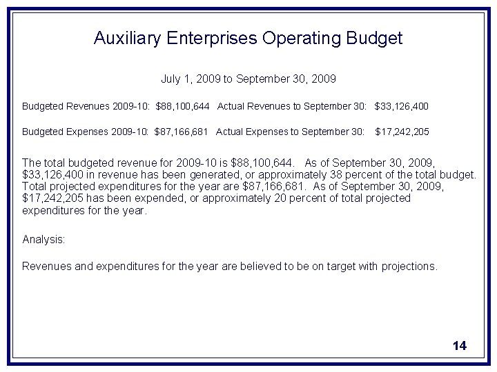 Auxiliary Enterprises Operating Budget July 1, 2009 to September 30, 2009 Budgeted Revenues 2009