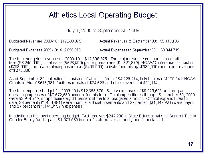 Athletics Local Operating Budget July 1, 2009 to September 30, 2009 Budgeted Revenues 2009