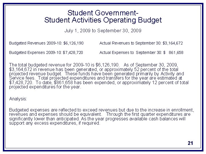 Student Government. Student Activities Operating Budget July 1, 2009 to September 30, 2009 Budgeted