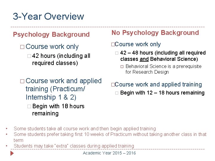 3 -Year Overview Psychology Background � Course No Psychology Background �Course work only �