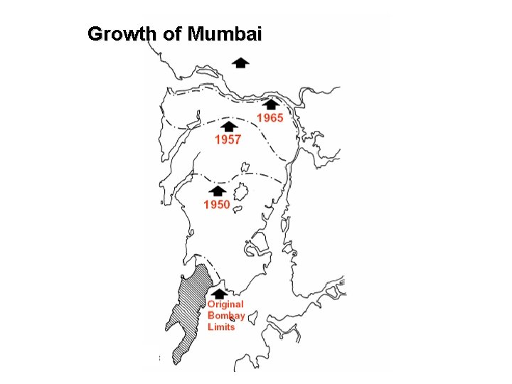 Growth of Mumbai 