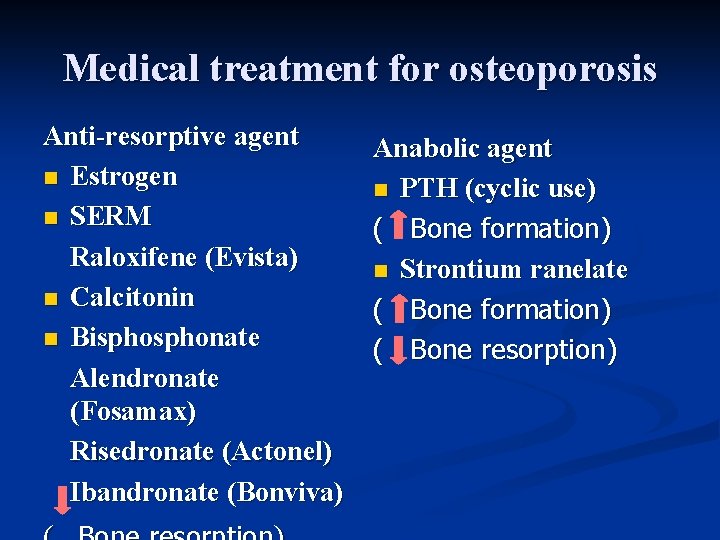 Medical treatment for osteoporosis Anti-resorptive agent n Estrogen n SERM Raloxifene (Evista) n Calcitonin