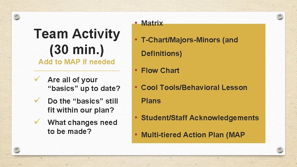 Team Activity (30 min. ) Add to MAP if needed ü Are all of Team Activity (30 min. ) Add to MAP if needed ü Are all of