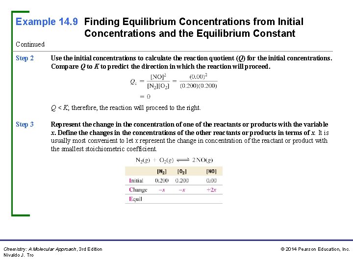 Example 14. 9 Finding Equilibrium Concentrations from Initial Concentrations and the Equilibrium Constant Continued