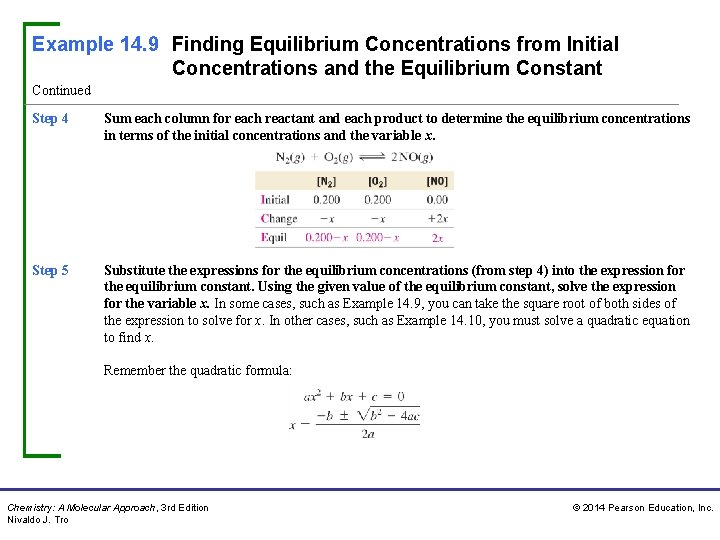 Example 14. 9 Finding Equilibrium Concentrations from Initial Concentrations and the Equilibrium Constant Continued