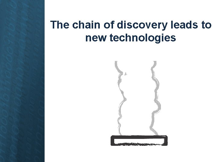 The chain of discovery leads to new technologies 