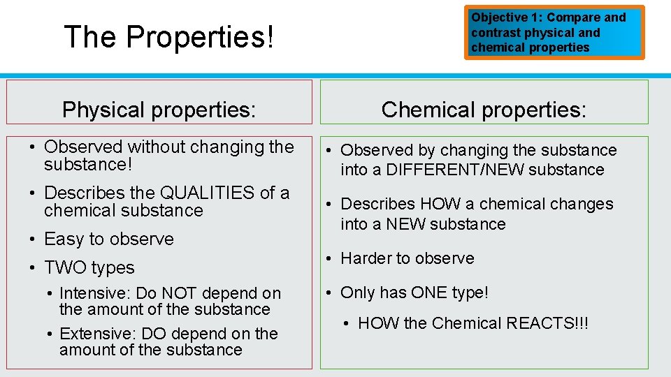 The Properties! Physical properties: • Observed without changing the substance! • Describes the QUALITIES