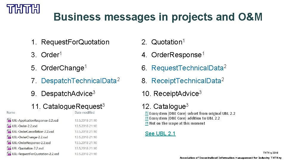 Business messages in projects and O&M 1. Request. For. Quotation 2. Quotation 1 3.