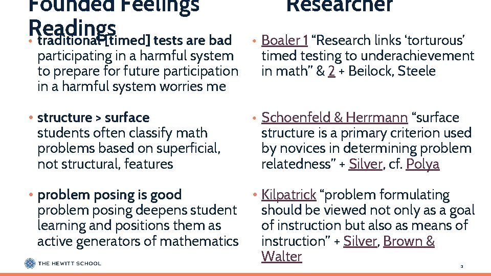 Founded Feelings Readings • traditional [timed] tests are bad Researcher • Boaler 1 “Research