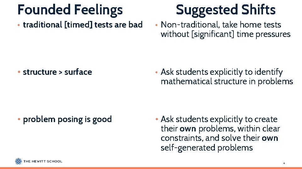 Founded Feelings Suggested Shifts • traditional [timed] tests are bad • Non-traditional, take home