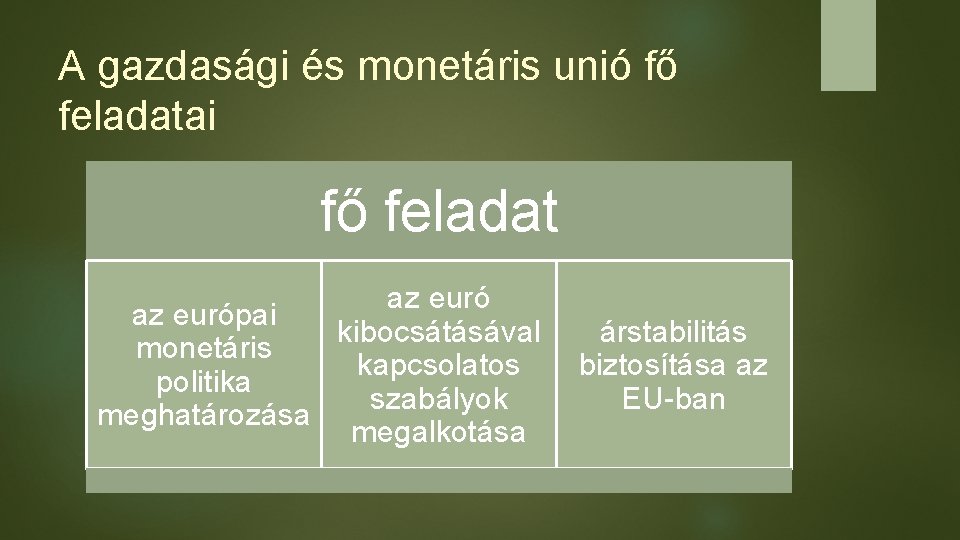 A gazdasági és monetáris unió fő feladatai fő feladat az európai kibocsátásával monetáris kapcsolatos