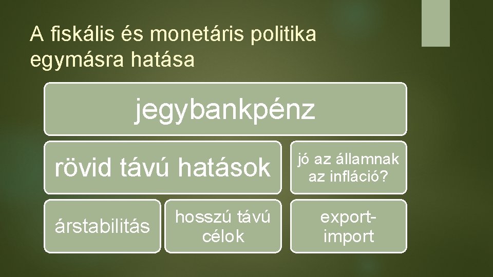 A fiskális és monetáris politika egymásra hatása jegybankpénz rövid távú hatások árstabilitás hosszú távú