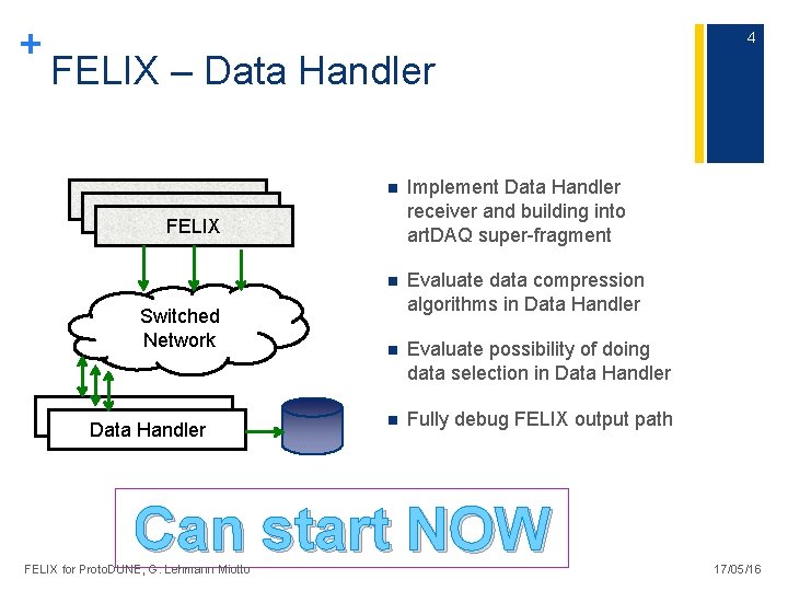 + 4 FELIX – Data Handler FELIX Switched Network DAQ Event Builder Data Handler