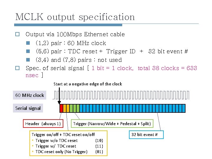 MCLK output specification o Output via 100 Mbps Ethernet cable n (1, 2) pair