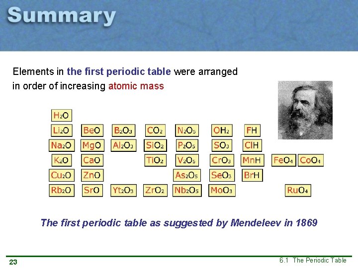 Elements in the first periodic table were arranged in order of increasing atomic mass