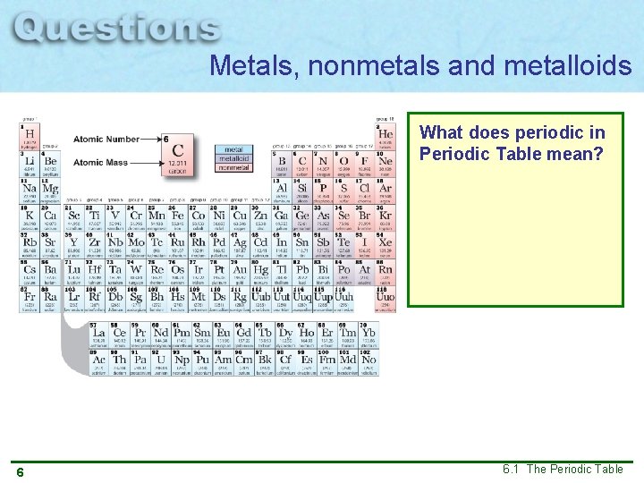 Metals, nonmetals and metalloids What does periodic in Periodic Table mean? 6 6. 1