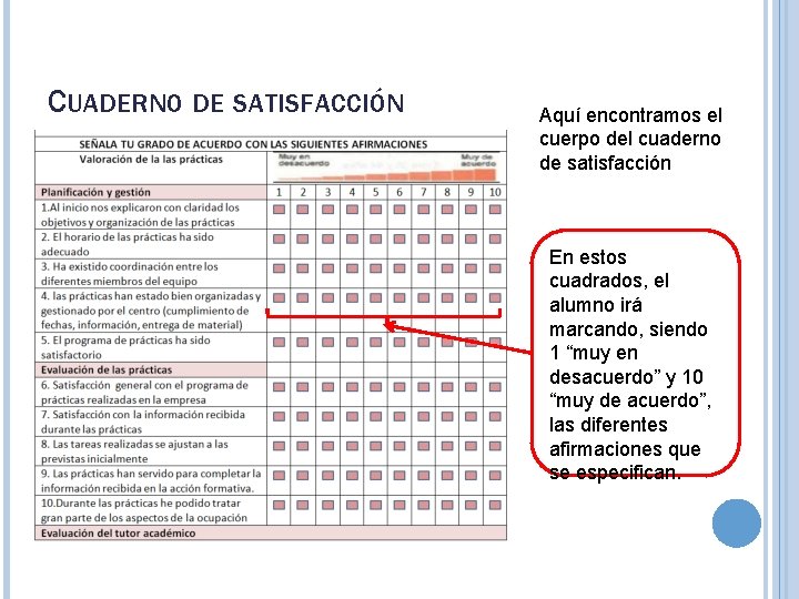 CUADERNO DE SATISFACCIÓN Aquí encontramos el cuerpo del cuaderno de satisfacción En estos cuadrados,