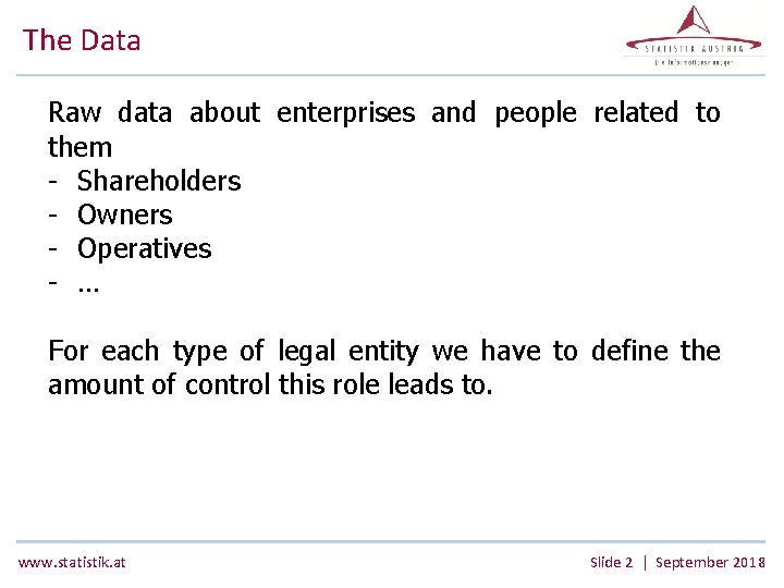 The Data Raw data about enterprises and people related to them - Shareholders -