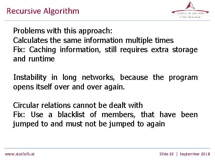 Recursive Algorithm Problems with this approach: Calculates the same information multiple times Fix: Caching