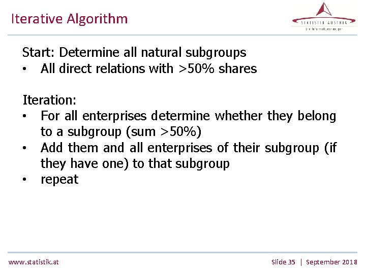 Iterative Algorithm Start: Determine all natural subgroups • All direct relations with >50% shares