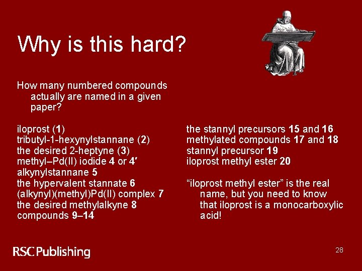 Why is this hard? How many numbered compounds actually are named in a given