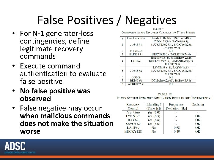 False Positives / Negatives • For N-1 generator-loss contingencies, define legitimate recovery commands •