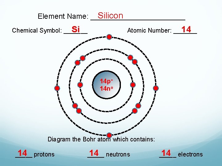 Silicon Element Name: ____________ Si Chemical Symbol: _______ 14 Atomic Number: _______ 14 p+