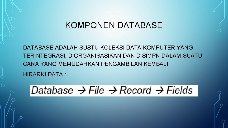 KOMPONEN DATABASE ADALAH SUSTU KOLEKSI DATA KOMPUTER YANG TERINTEGRASI, DIORGANISASIKAN DISIMPN DALAM SUATU CARA