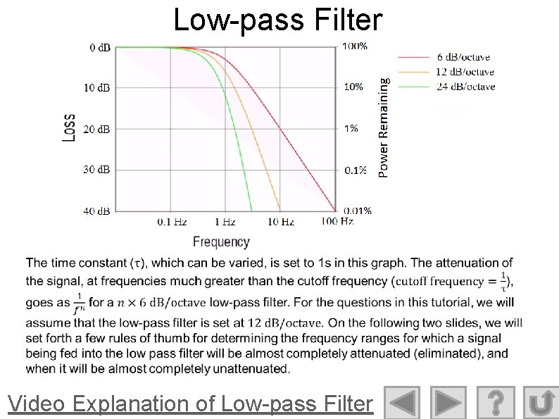 Low-pass Filter ● Video Explanation of Low-pass Filter 