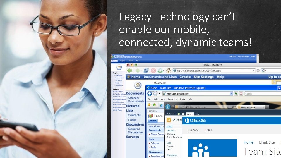 Legacy Technology can’t enable our mobile, connected, dynamic teams! 