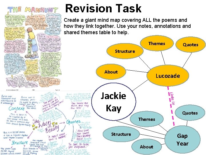 Revision Task Create a giant mind map covering ALL the poems and how they