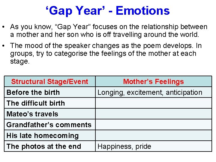 ‘Gap Year’ - Emotions • As you know, “Gap Year” focuses on the relationship