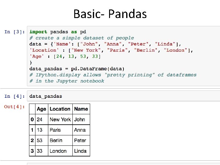 Basic- Pandas 