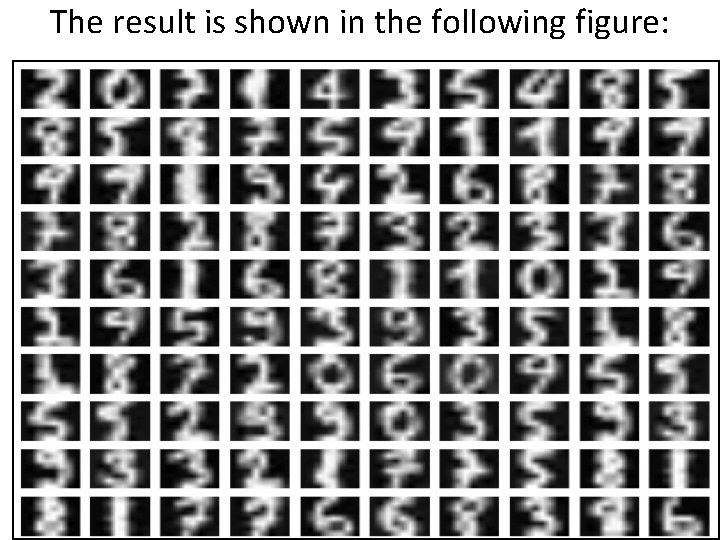 The result is shown in the following figure: 