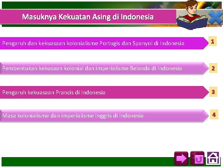 Masuknya Kekuatan Asing di Indonesia Pengaruh dan kekuasaan kolonialisme Portugis dan Spanyol di Indonesia